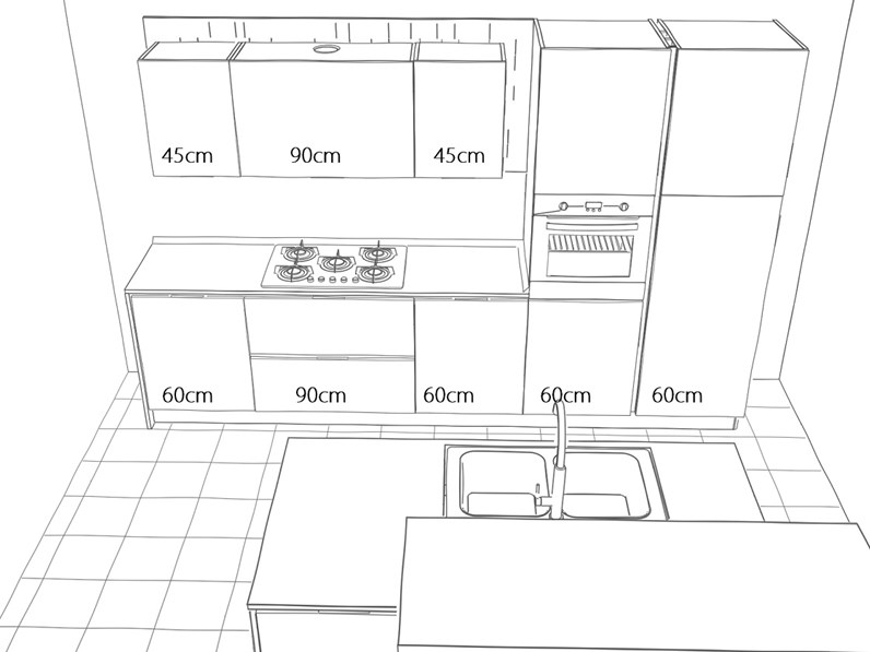 Dimensioni Cucina Con Isola / Cucina Con Isola O Cucina Con Penisola