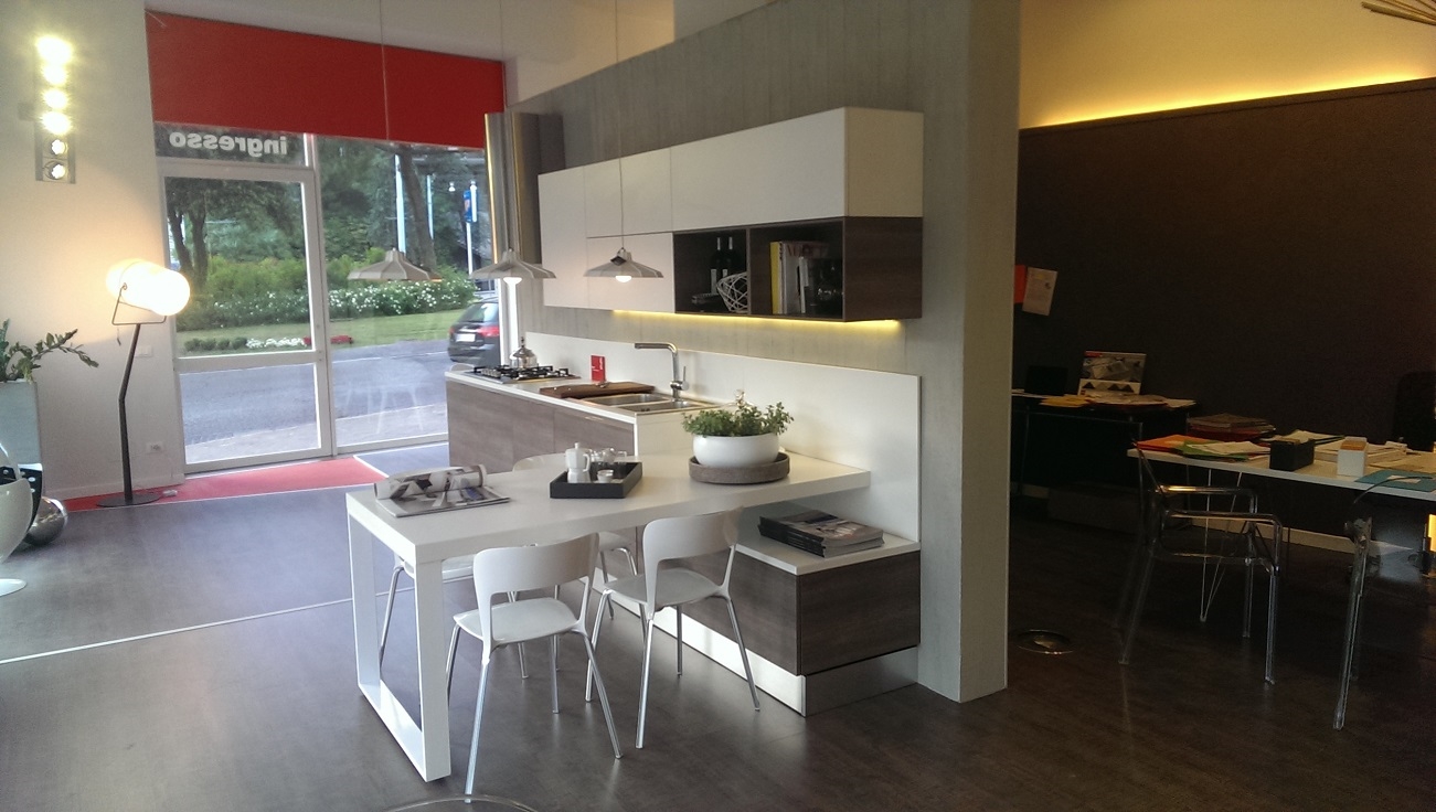 Cucine all americana moderne : cucine angolari piccole moderne ...