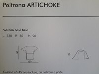 Scheda tecnica Artichoke