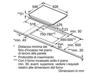 NEFF T58TS21N0 Piano ad induzione Flexinduction con TwistPad