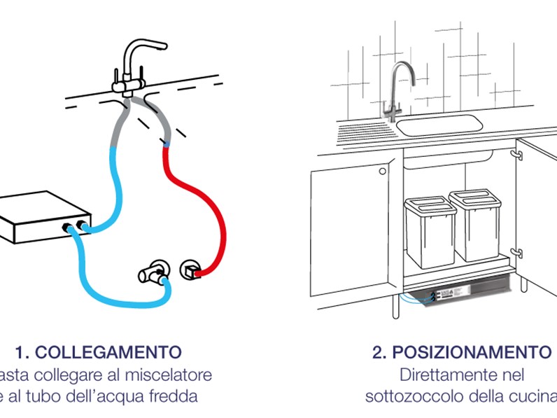 Depuratore D Acqua Domestico Safe Water