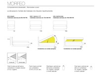 Scheda tecnica letto Morfeo