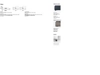 Letto Sharp scheda tecnica
