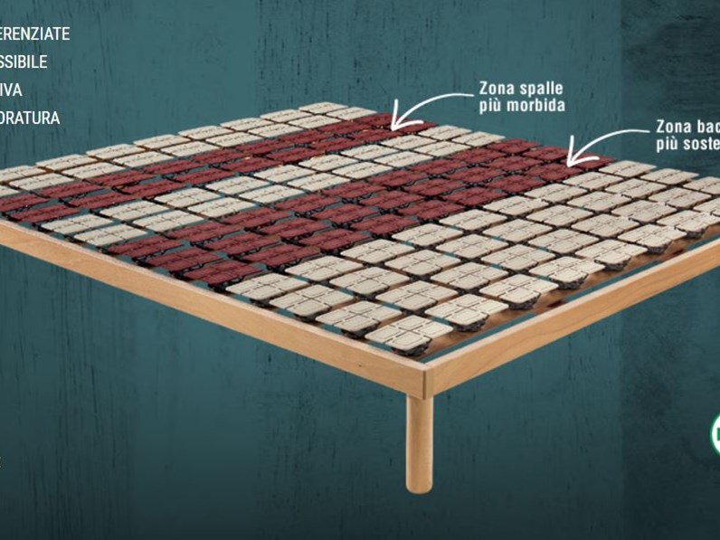 Reti Per Materassi.Rete Per Materasso Ultra Flessibile Mod Dama