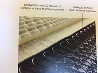 Materasso Ennerev Elegance memory scontato del -38 %