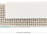 Materasso Ennerev matrimoniale Feeling con uno sconto del 50%