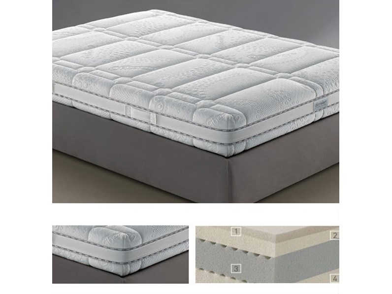 Materasso matrimoniale memory Dorelan in Offerta Outlet Materasso matrimoniale memory Dorelan in Offerta Outlet