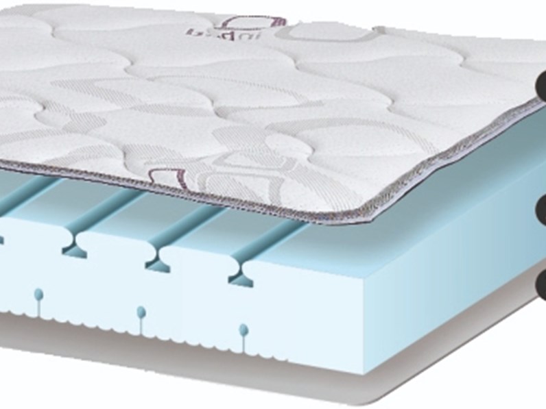 Schiuma Fonoassorbente A Nodi 100x200x3cm - Per Studio, Casa, Isolamento Acustico - Foto 3