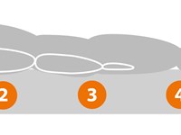 Materasso Memory Foam Magic S3