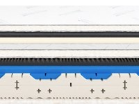 Materasso Morfeus Alpha memory a prezzo scontato