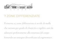 Materasso Mottes selection Mottes mobili imperiale 800 molle insacchettate a prezzo ribassato