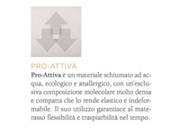 Materasso Mottes selection Mottes mobili regina memory a prezzo scontato