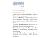 Materasso Mottes selection Mottes mobili regina memory a prezzo scontato