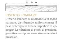 Materasso Mottes selection Mottes mobili regina memory a prezzo scontato