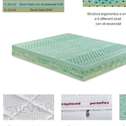 Prezzo Materassi Permaflex. Cheap Awesome Best Materasso Permaflex ... Prezzo Materassi Permaflex. Cheap Awesome Best Materasso Permaflex ...