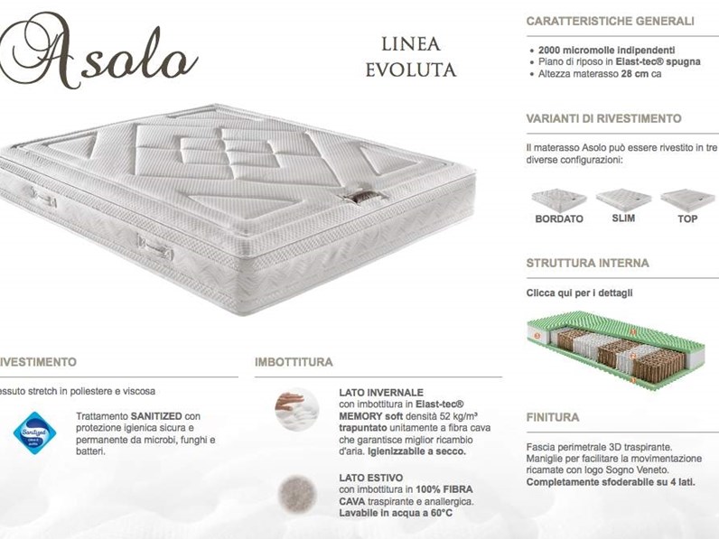 Materasso a Molle Insacchettate800 molle – Dolce Sollievo – I love sleep