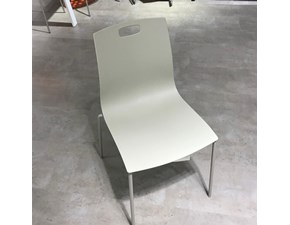 Cat Berro Arredamenti Prodotti In Offerta Ed Occasioni