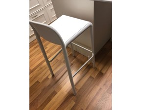 Sgabelli Cucina In Offerta : Prezzi sedie in offerta outlet sedie fino di sconto