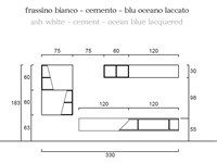 SOGGIORNO FRONTALI CEMENTO NEWS 2018